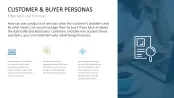 Customer & Buyer Personas