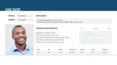 Customer & Buyer Personas