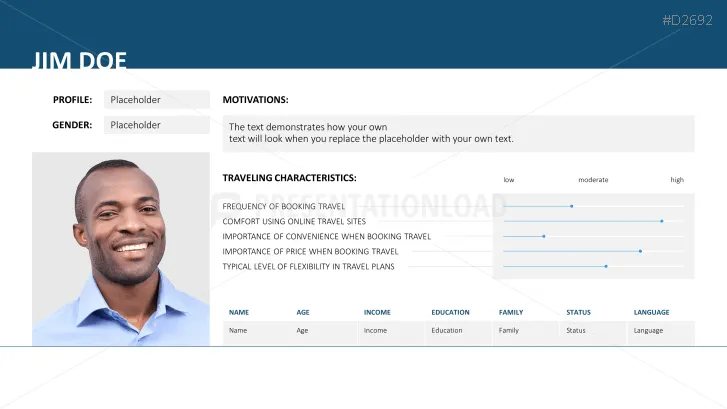 Customer Buyer Personas Powerpoint Template Presentationload Customer Buyer Personas Powerpoint Template Presentationload