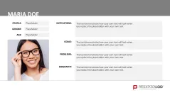 Customer & Buyer Personas