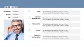 Customer & Buyer Personas