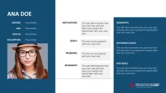 Customer & Buyer Personas