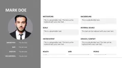 Customer & Buyer Personas
