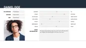 Customer & Buyer Personas