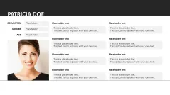 Customer & Buyer Personas