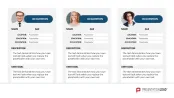 Customer & Buyer Personas