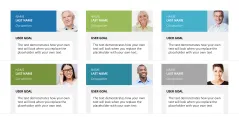 Customer & Buyer Personas