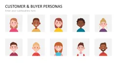 Customer & Buyer Personas