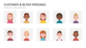 Customer & Buyer Personas