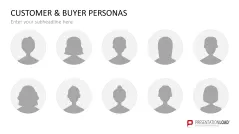 Customer & Buyer Personas