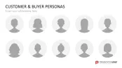 Customer & Buyer Personas