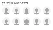 Customer & Buyer Personas