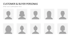 Customer & Buyer Personas