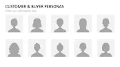 Customer & Buyer Personas