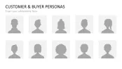 Customer & Buyer Personas
