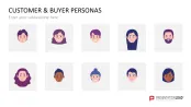 Customer & Buyer Personas