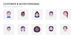 Customer & Buyer Personas