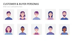 Customer & Buyer Personas