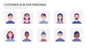 Customer & Buyer Personas