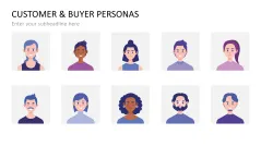 Customer & Buyer Personas