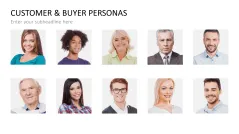 Customer & Buyer Personas