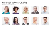 Customer & Buyer Personas