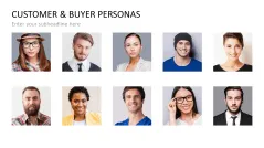 Customer & Buyer Personas