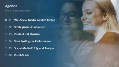 Social-Media-Strategie 