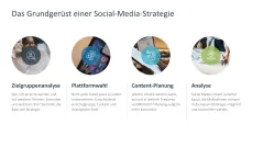 Social-Media-Strategie 