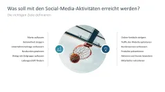 Social-Media-Strategie 