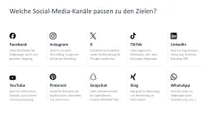 Social-Media-Strategie 