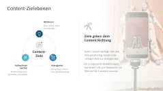 Social-Media-Strategie 