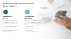 Social-Media-Strategie 