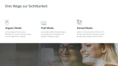 Social-Media-Strategie 
