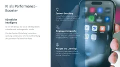 Social-Media-Strategie 