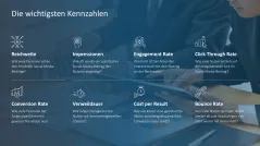 Social-Media-Strategie 