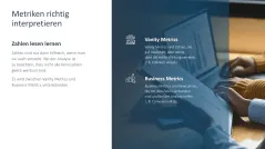 Social-Media-Strategie 