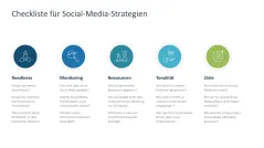 Social-Media-Strategie 
