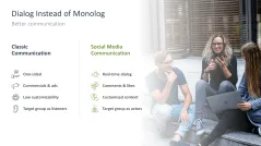 Social Media Strategy