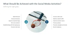 Social Media Strategy