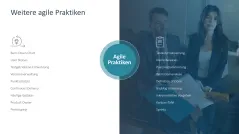 Agiles Projektmanagement 