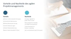 Agiles Projektmanagement 