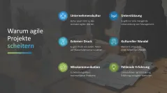 Agiles Projektmanagement 