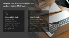 Agiles Projektmanagement 