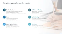 Agiles Projektmanagement 