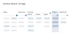 Agiles Projektmanagement 
