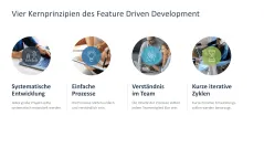 Agiles Projektmanagement 