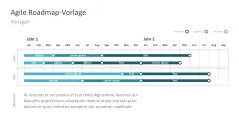 Agiles Projektmanagement 