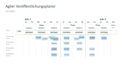 Agiles Projektmanagement 