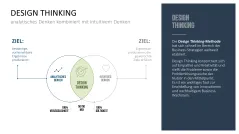 Design Thinking 